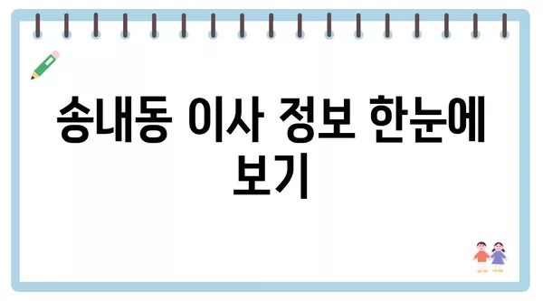 경기도 동두천시 송내동 포장이사 견적 비용 아파트 원룸 월세 비용 용달 이사