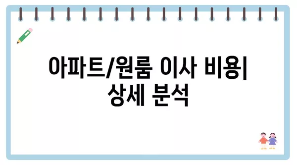 전라북도 장수군 번암면 포장이사 견적 비용 아파트 원룸 월세 비용 용달 이사