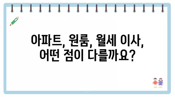 대전시 유성구 온천2동 포장이사 견적 비용 아파트 원룸 월세 비용 용달 이사