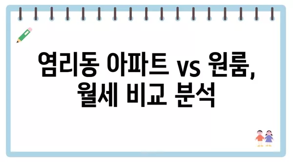 서울시 마포구 염리동 포장이사 견적 비용 아파트 원룸 월세 비용 용달 이사