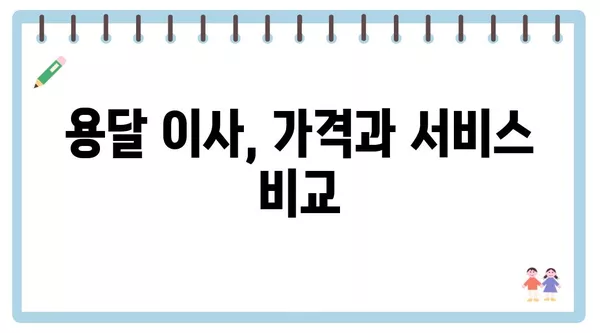 강원도 고성군 현내면 포장이사 견적 비용 아파트 원룸 월세 비용 용달 이사