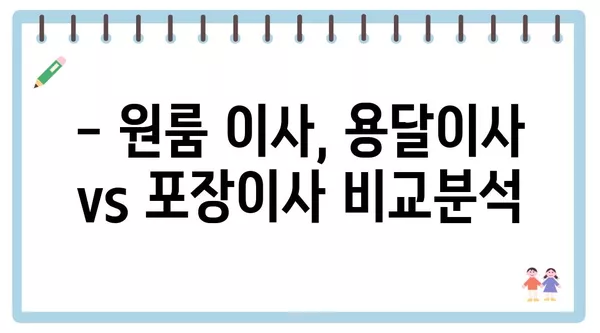 서울시 성북구 길음2동 포장이사 견적 비용 아파트 원룸 월세 비용 용달 이사