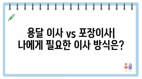 강원도 정선군 여량면 포장이사 견적 비용 아파트 원룸 월세 비용 용달 이사