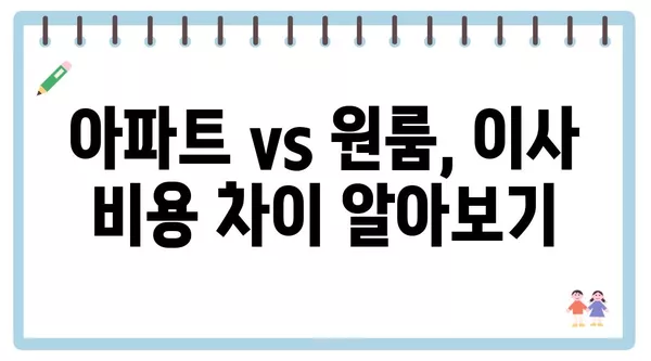 광주시 남구 봉선2동 포장이사 견적 비용 아파트 원룸 월세 비용 용달 이사