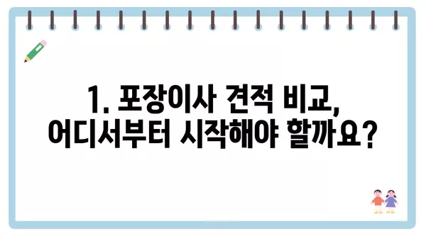 부산시 동래구 온천2동 포장이사 견적 비용 아파트 원룸 월세 비용 용달 이사