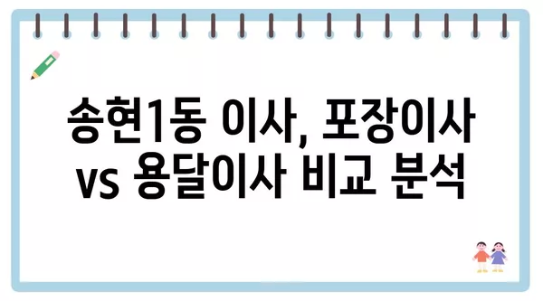 대구시 달서구 송현1동 포장이사 견적 비용 아파트 원룸 월세 비용 용달 이사