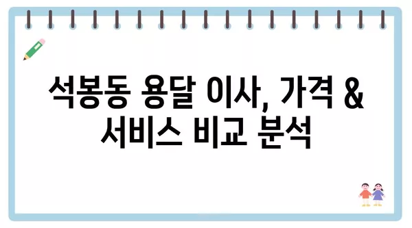 대전시 대덕구 석봉동 포장이사 견적 비용 아파트 원룸 월세 비용 용달 이사