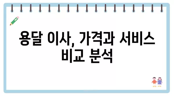 인천시 중구 운서동 포장이사 견적 비용 아파트 원룸 월세 비용 용달 이사