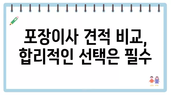 경상북도 구미시 양포동 포장이사 견적 비용 아파트 원룸 월세 비용 용달 이사