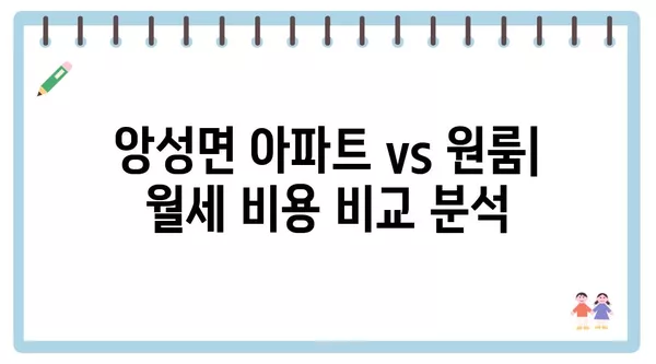 충청북도 충주시 앙성면 포장이사 견적 비용 아파트 원룸 월세 비용 용달 이사