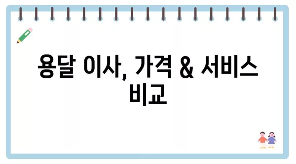 인천시 연수구 연수1동 포장이사 견적 비용 아파트 원룸 월세 비용 용달 이사