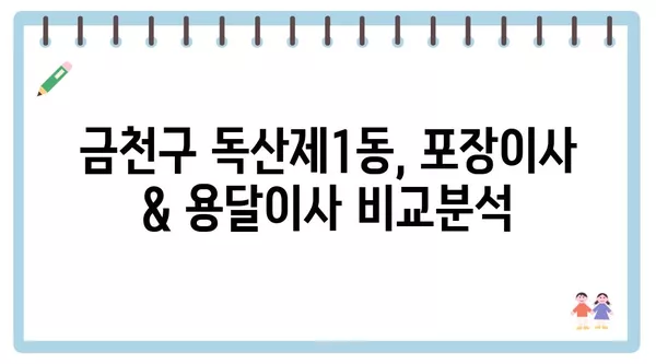 서울시 금천구 독산제1동 포장이사 견적 비용 아파트 원룸 월세 비용 용달 이사