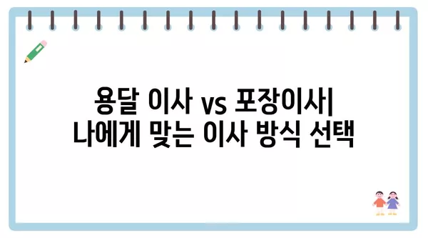 전라남도 함평군 학교면 포장이사 견적 비용 아파트 원룸 월세 비용 용달 이사