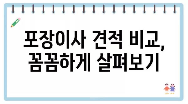 경상북도 영덕군 지품면 포장이사 견적 비용 아파트 원룸 월세 비용 용달 이사