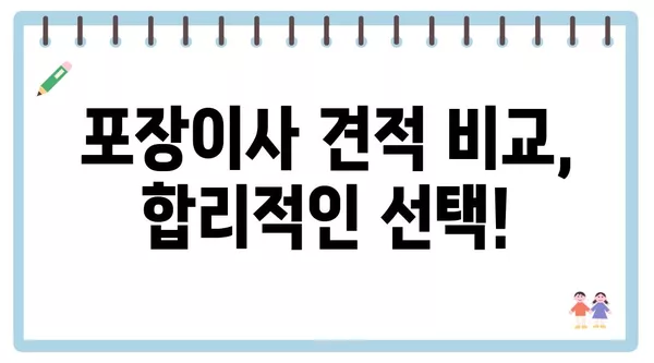 대구시 군위군 군위읍 포장이사 견적 비용 아파트 원룸 월세 비용 용달 이사