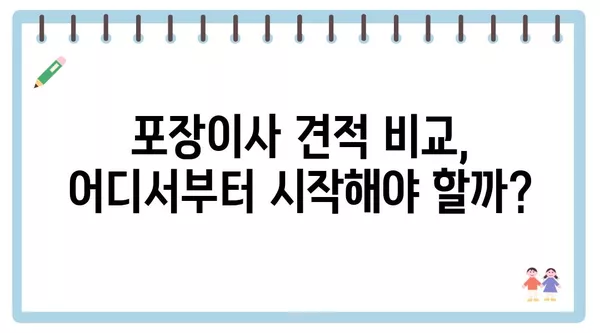 대전시 서구 갈마1동 포장이사 견적 비용 아파트 원룸 월세 비용 용달 이사