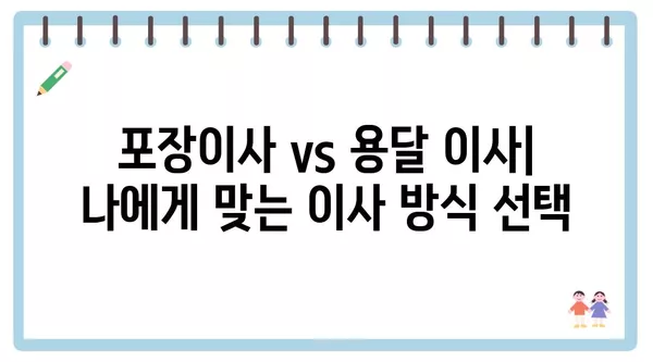 서울시 서대문구 충현동 포장이사 견적 비용 아파트 원룸 월세 비용 용달 이사