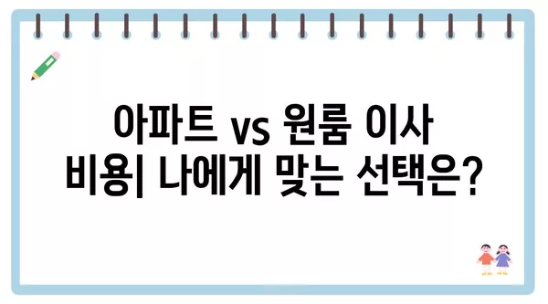 충청남도 보령시 천북면 포장이사 견적 비용 아파트 원룸 월세 비용 용달 이사