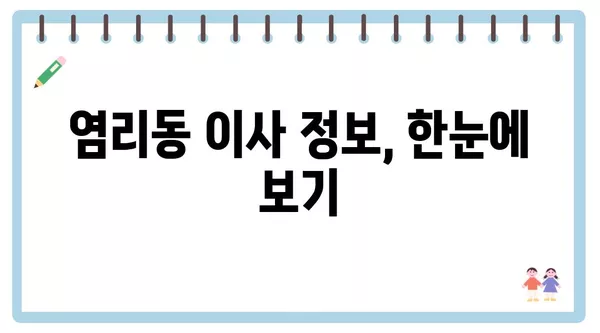 서울시 마포구 염리동 포장이사 견적 비용 아파트 원룸 월세 비용 용달 이사