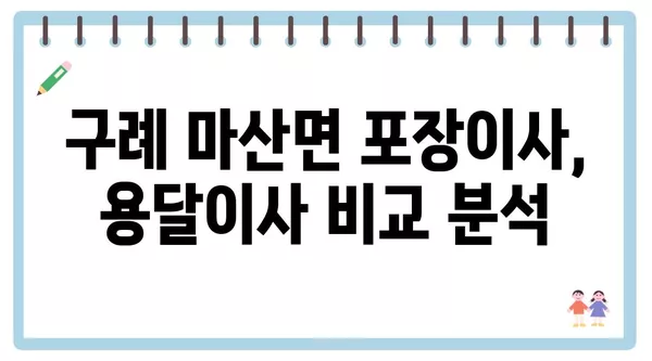 전라남도 구례군 마산면 포장이사 견적 비용 아파트 원룸 월세 비용 용달 이사