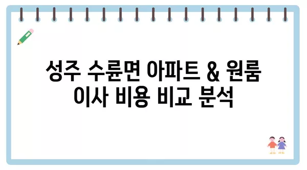 경상북도 성주군 수륜면 포장이사 견적 비용 아파트 원룸 월세 비용 용달 이사