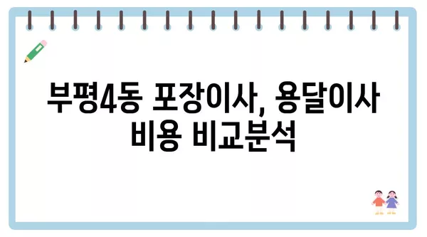 인천시 부평구 부평4동 포장이사 견적 비용 아파트 원룸 월세 비용 용달 이사