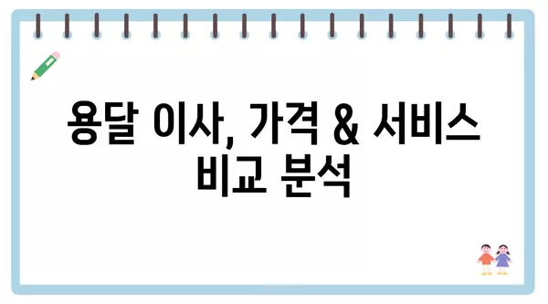 인천시 남동구 만수4동 포장이사 견적 비용 아파트 원룸 월세 비용 용달 이사