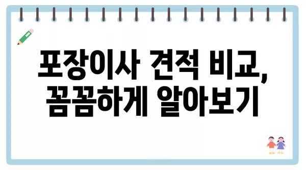 제주도 서귀포시 안덕면 포장이사 견적 비용 아파트 원룸 월세 비용 용달 이사