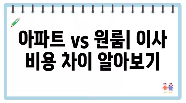 전라남도 신안군 지도읍 포장이사 견적 비용 아파트 원룸 월세 비용 용달 이사