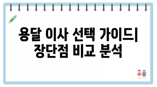 경상남도 사천시 곤명면 포장이사 견적 비용 아파트 원룸 월세 비용 용달 이사