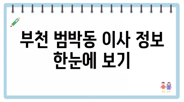 경기도 부천시 범박동 포장이사 견적 비용 아파트 원룸 월세 비용 용달 이사