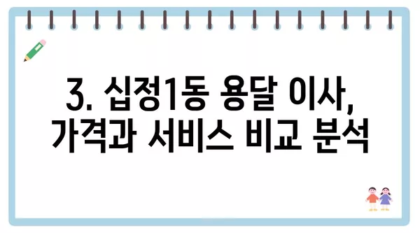 인천시 부평구 십정1동 포장이사 견적 비용 아파트 원룸 월세 비용 용달 이사