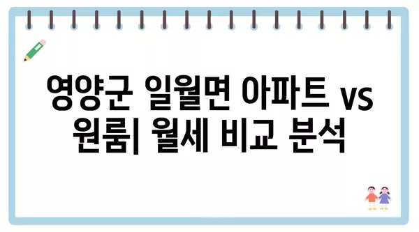 경상북도 영양군 일월면 포장이사 견적 비용 아파트 원룸 월세 비용 용달 이사