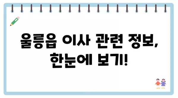 경상북도 울릉군 울릉읍 포장이사 견적 비용 아파트 원룸 월세 비용 용달 이사