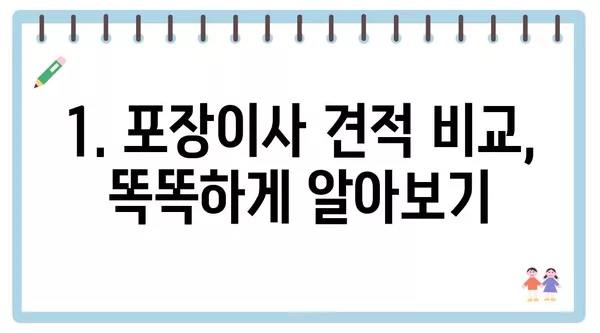 울산시 중구 반구1동 포장이사 견적 비용 아파트 원룸 월세 비용 용달 이사