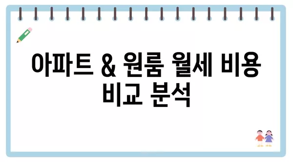 광주시 동구 계림2동 포장이사 견적 비용 아파트 원룸 월세 비용 용달 이사