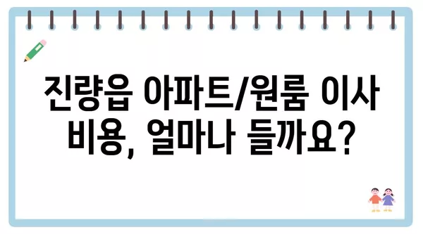 경상북도 경산시 진량읍 포장이사 견적 비용 아파트 원룸 월세 비용 용달 이사