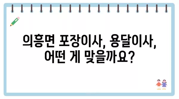 대구시 군위군 의흥면 포장이사 견적 비용 아파트 원룸 월세 비용 용달 이사