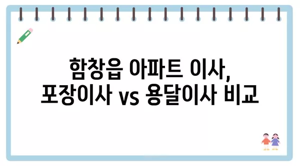 경상북도 상주시 함창읍 포장이사 견적 비용 아파트 원룸 월세 비용 용달 이사