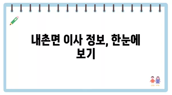 강원도 홍천군 내촌면 포장이사 견적 비용 아파트 원룸 월세 비용 용달 이사