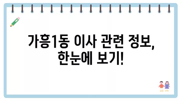 경상북도 영주시 가흥1동 포장이사 견적 비용 아파트 원룸 월세 비용 용달 이사