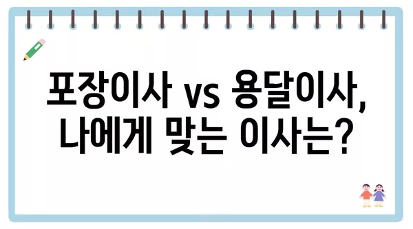 제주도 제주시 조천읍 포장이사 견적 비용 아파트 원룸 월세 비용 용달 이사