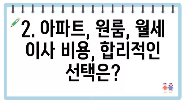 울산시 동구 화정동 포장이사 견적 비용 아파트 원룸 월세 비용 용달 이사