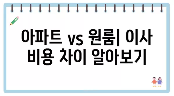 충청남도 금산군 남일면 포장이사 견적 비용 아파트 원룸 월세 비용 용달 이사