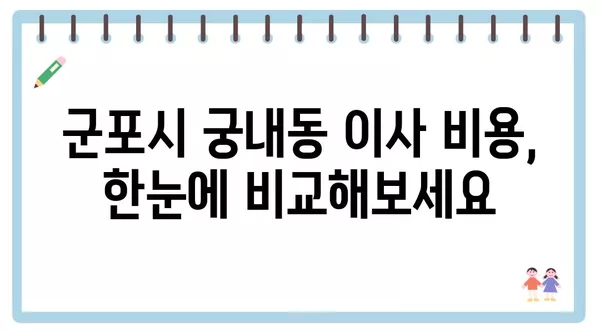 경기도 군포시 궁내동 포장이사 견적 비용 아파트 원룸 월세 비용 용달 이사