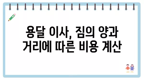 경상남도 의령군 대의면 포장이사 견적 비용 아파트 원룸 월세 비용 용달 이사