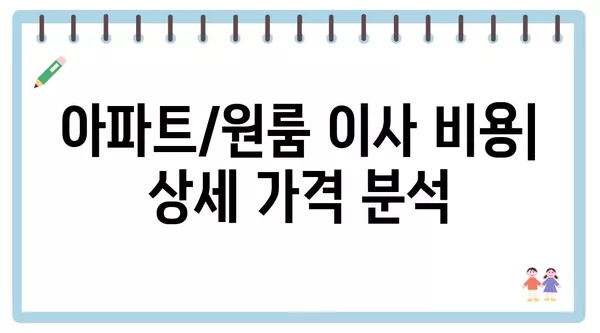 충청북도 청주시 청원구 중앙탑면 포장이사 견적 비용 아파트 원룸 월세 비용 용달 이사