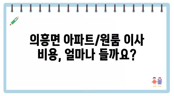 대구시 군위군 의흥면 포장이사 견적 비용 아파트 원룸 월세 비용 용달 이사