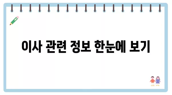 충청북도 충주시 성내충인동 포장이사 견적 비용 아파트 원룸 월세 비용 용달 이사