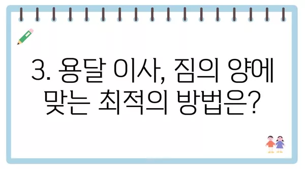 울산시 동구 화정동 포장이사 견적 비용 아파트 원룸 월세 비용 용달 이사